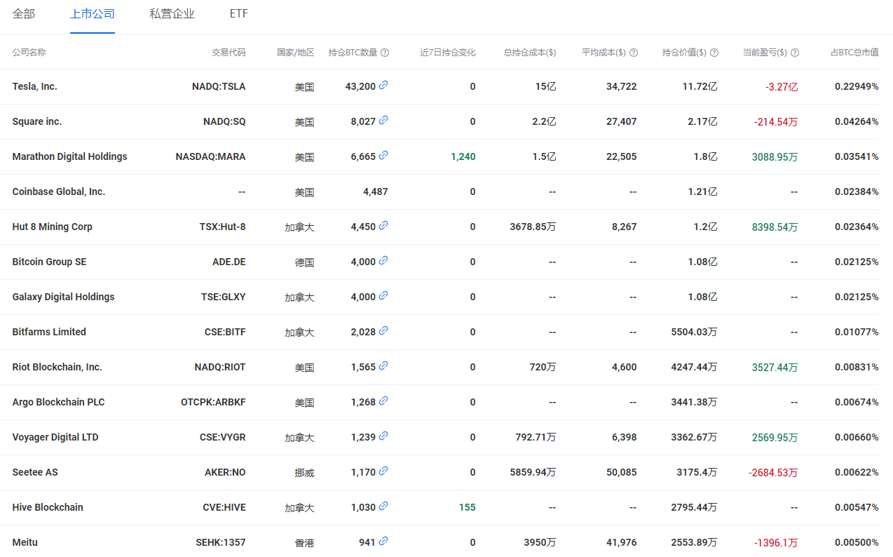 如图片无法显示，请刷新页面